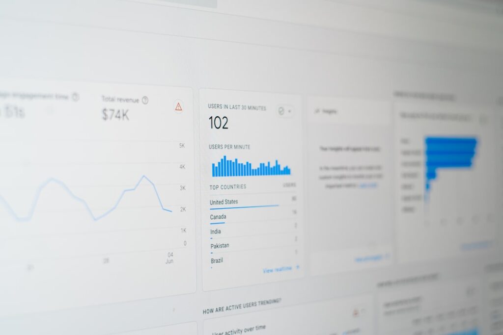 Photo WordPress dashboard