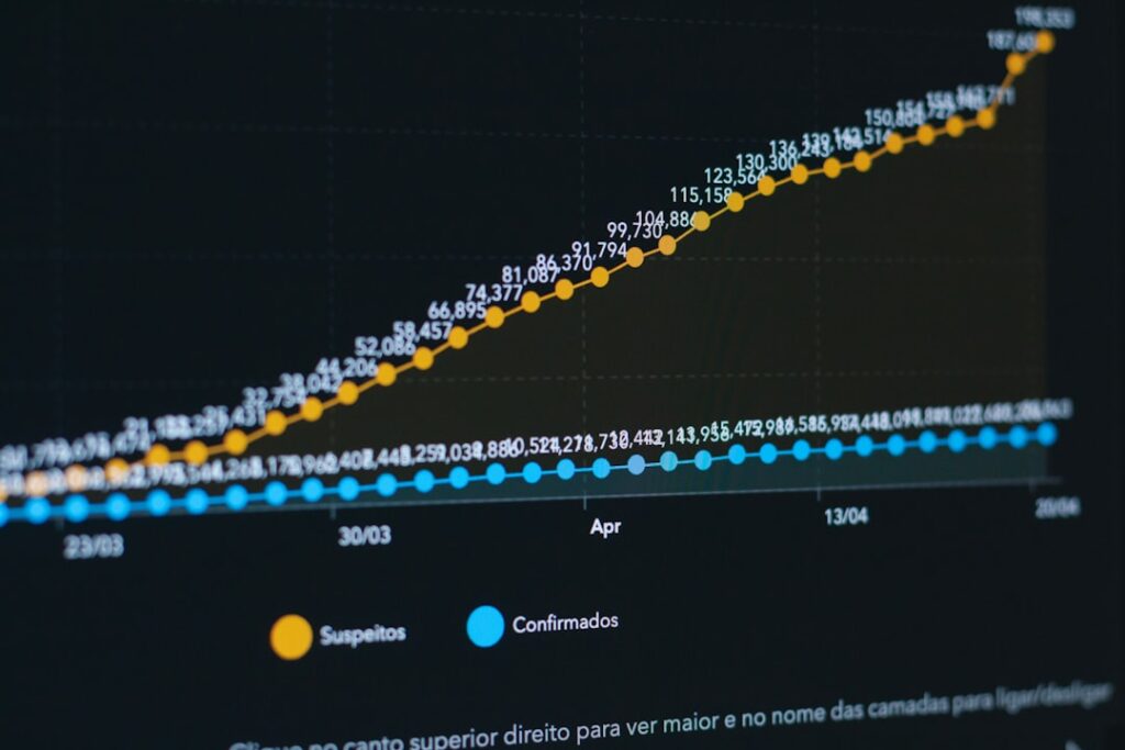 Photo SEO graph