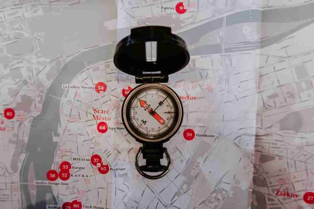 Photo Map and compass
