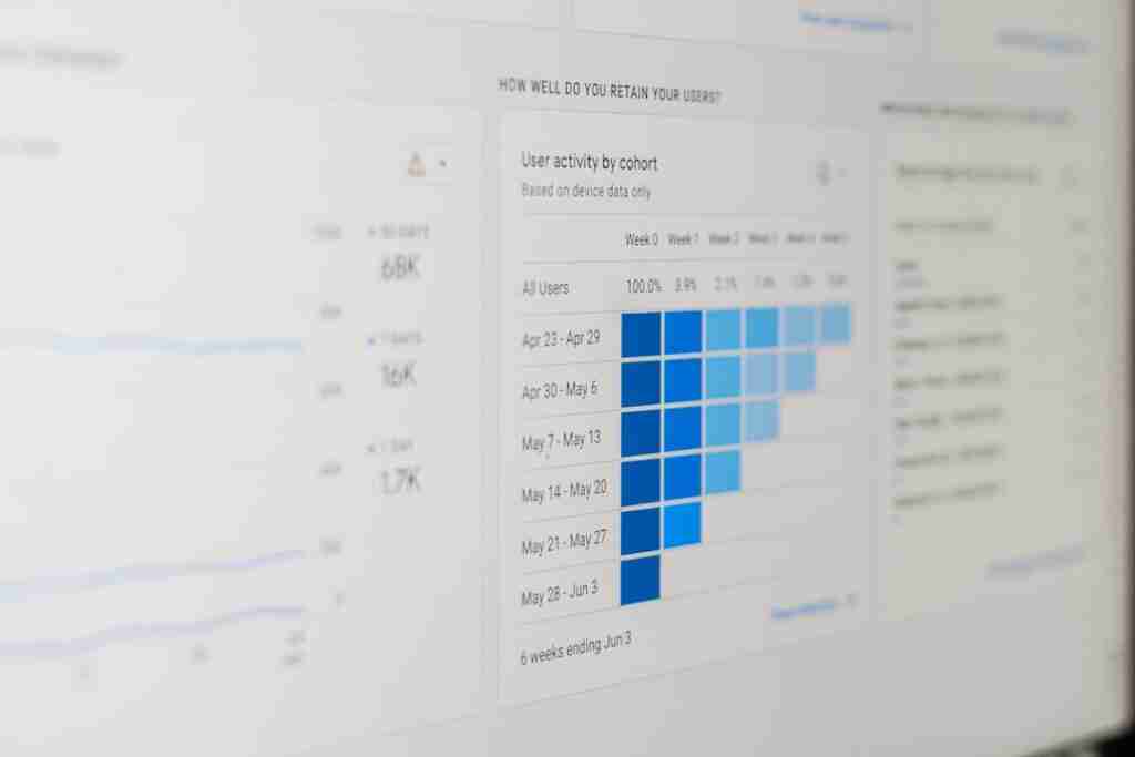 Photo WordPress Dashboard