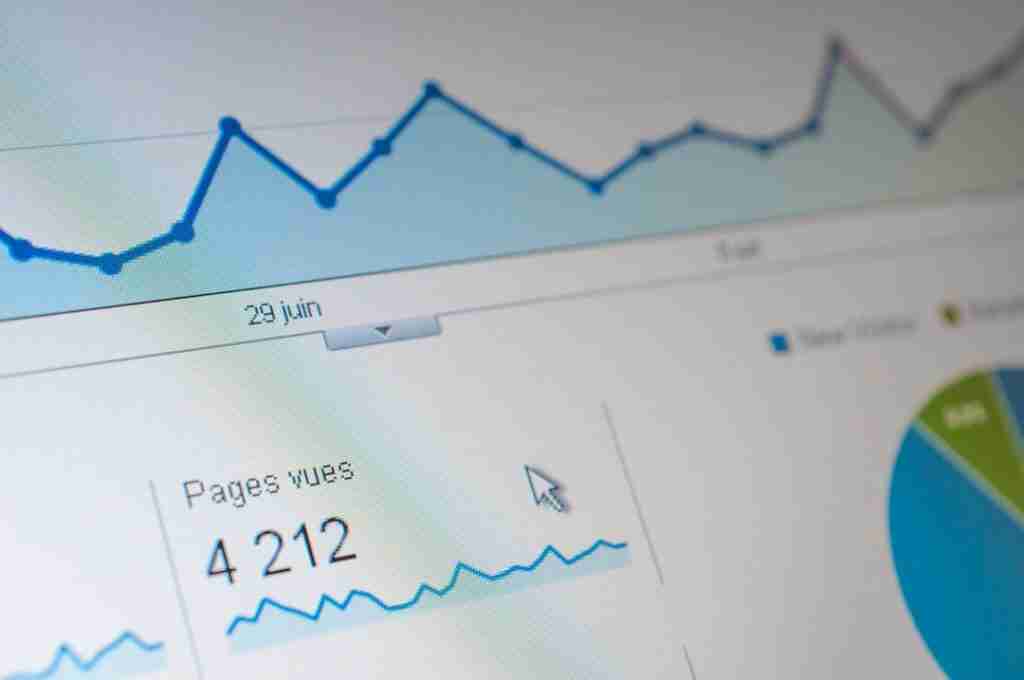 Photo Website Speed
