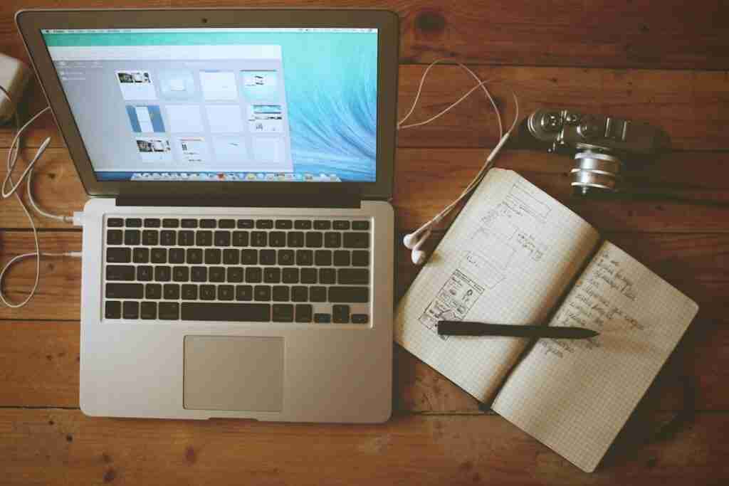 Photo WordPress, mobile devices, responsive design