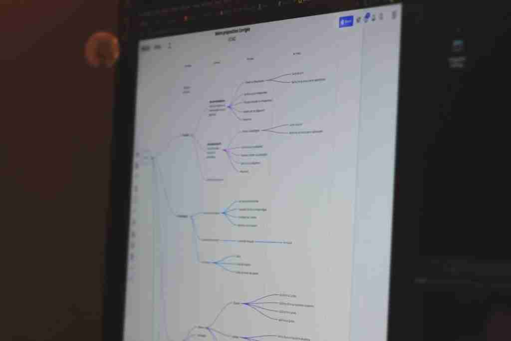 Photo Schema Markup