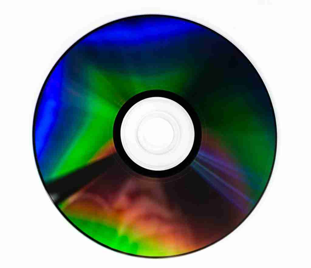 Photo Back-ups
